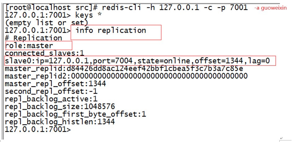 info replication