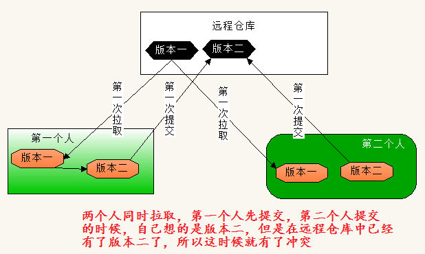 1568718158656