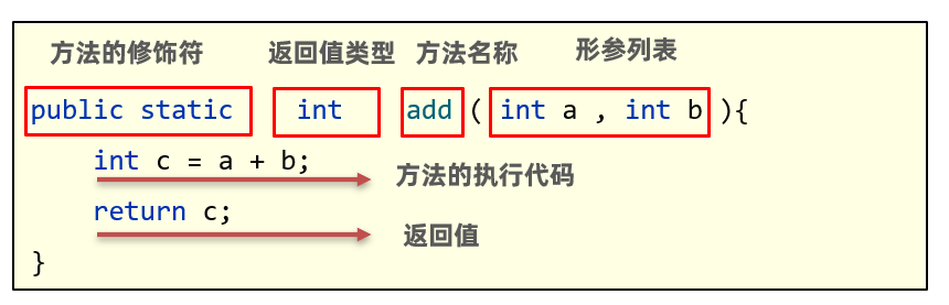 1661680196574