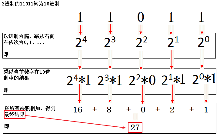 1551768789011
